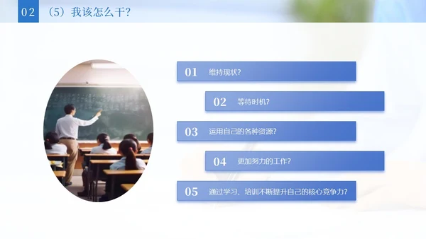 实拍风2023教师专业发展教师培训PPT