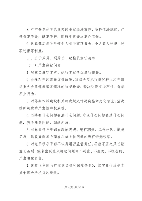 班子成员党风廉政建设责任清单.docx