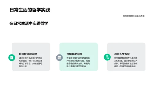 哲学理论的实践影响PPT模板