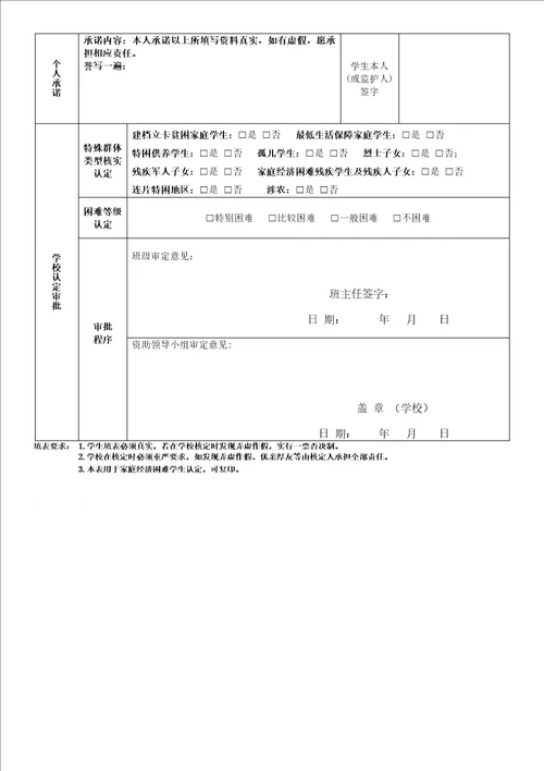 重庆市九龙坡区家庭经济困难学生认定及资助申请表