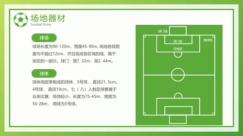 绿色风足球比赛规则介绍宣传PPT模板
