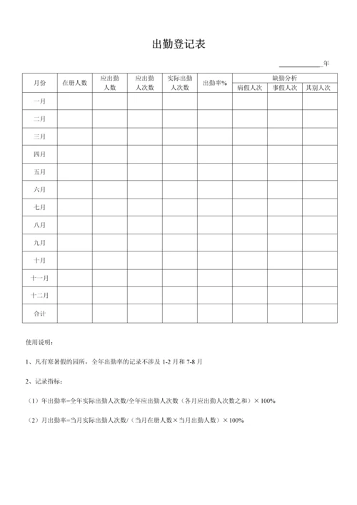 幼儿园专用表格大全.docx