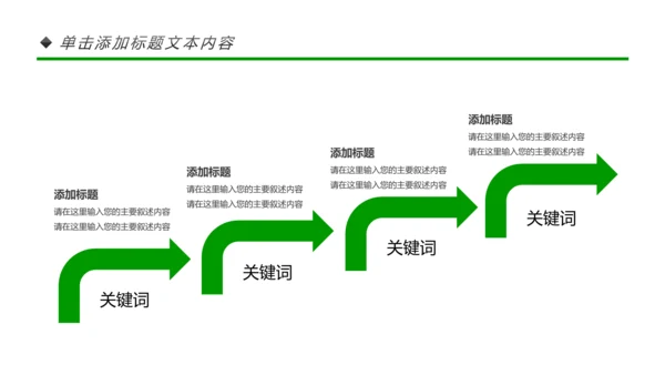 绿色环保节能宣传周和低碳日主题PPT模板