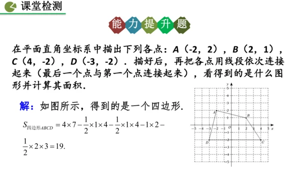 9.1.2  用坐标描述简单几何图形