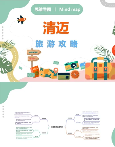 清迈旅游攻略思维导图