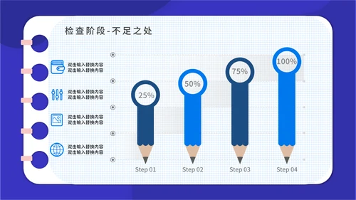 PACA项目实施报告通用PPT模板