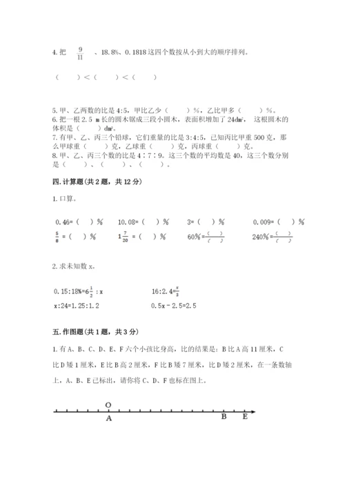 小学六年级下册数学期末卷附参考答案【轻巧夺冠】.docx