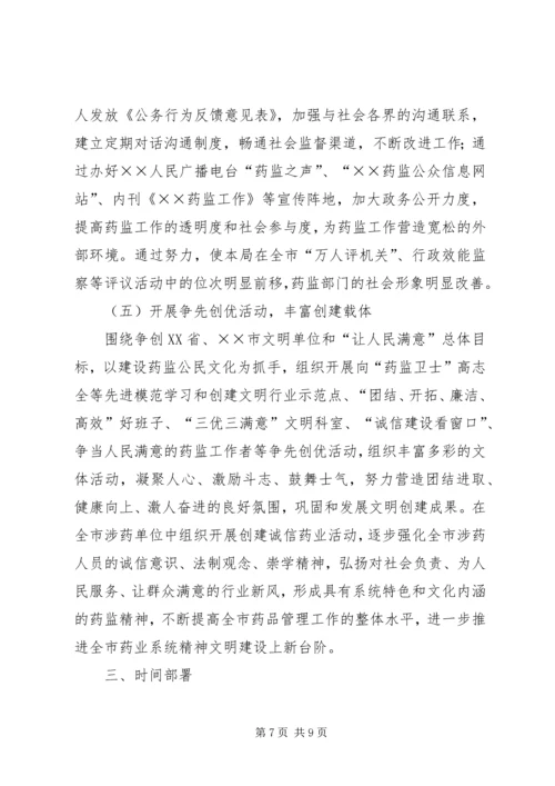 市药监局年度文明创建工作计划 (4).docx