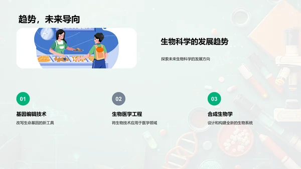 探索生物科学PPT模板