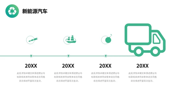 简约插画风绿色出行能源创新新能源汽车PPT
