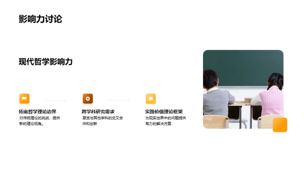 哲学新解：未来视角