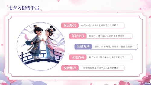 玫瑰红藤萝紫双色中国风七夕文化学校传统文化课程PPT模板