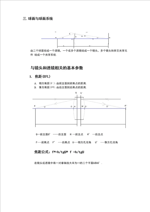 光学基本理论