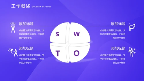 互联网电商运营指南通用PPT课件模版