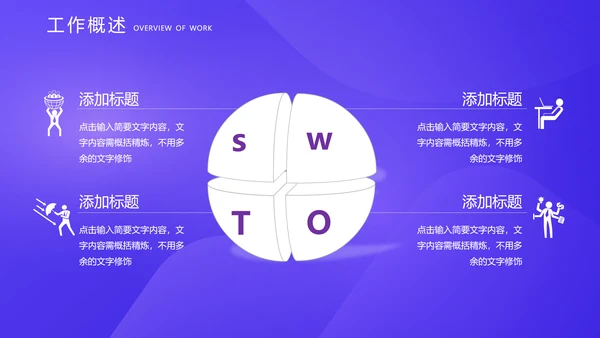 互联网电商运营指南通用PPT课件模版