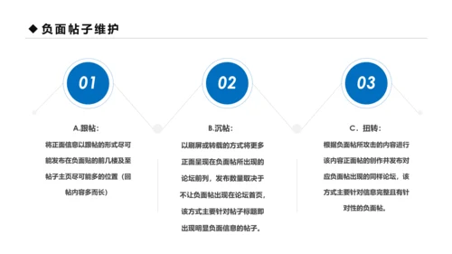 蓝色商务口碑营销团队管理企业培训PPT模板
