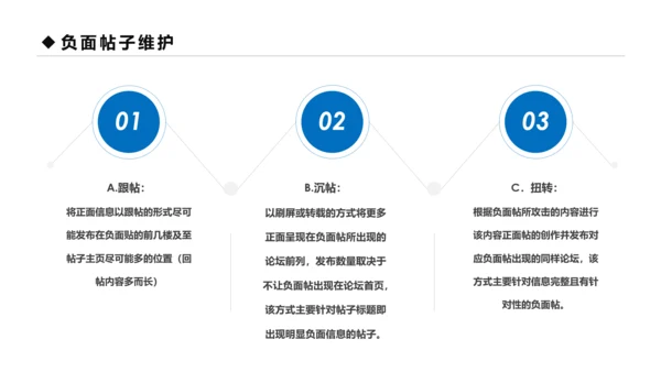蓝色商务口碑营销团队管理企业培训PPT模板