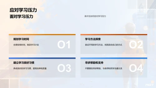 高中生活规划策略PPT模板