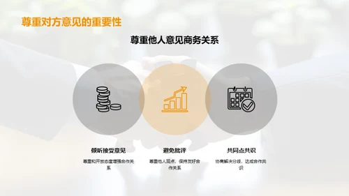 高效规范的商务交流礼仪