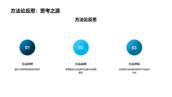 文学研究深度解析