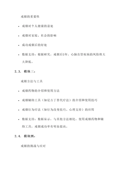 医院戒烟培训方案