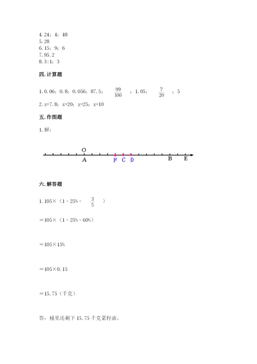 冀教版六年级下册数学 期末检测卷及参考答案（突破训练）.docx