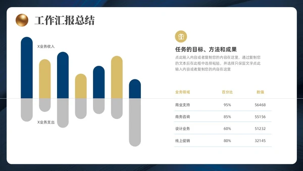 蓝色金色简约风工作总结汇报ppt模板