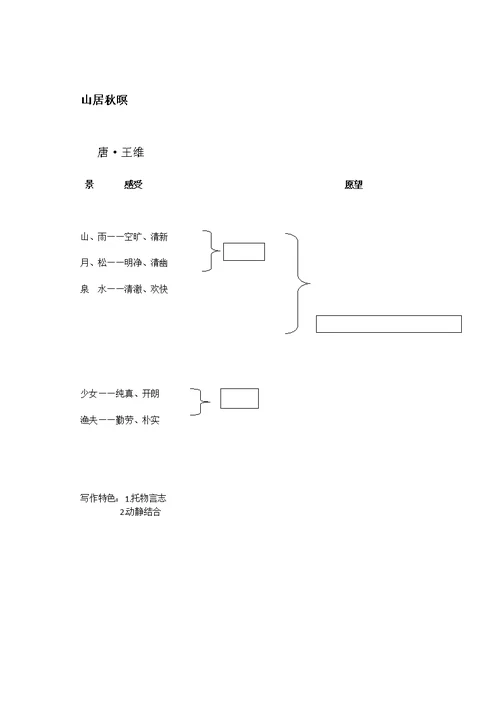 山居秋暝教案(优质课教案)