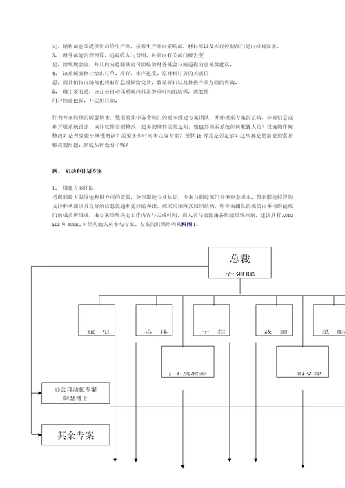 某公司专案管理案例究