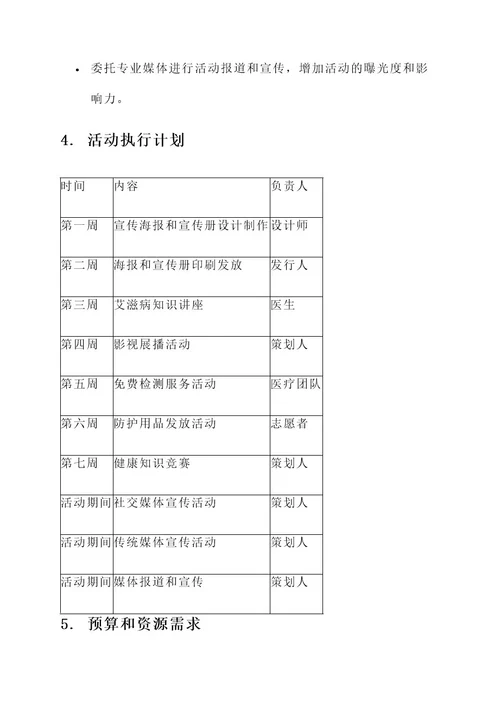 预防艾滋主题活动策划书