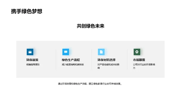 绿色变革：颠覆家居行业