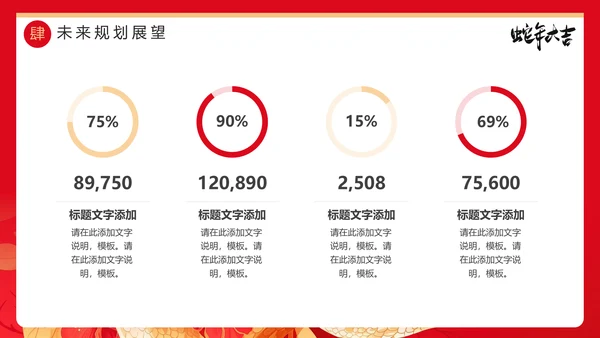 2025年蛇年大吉新年主题PPT模板