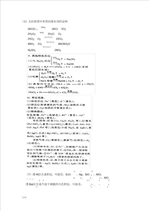 高三化学无机化学推断题知识汇总