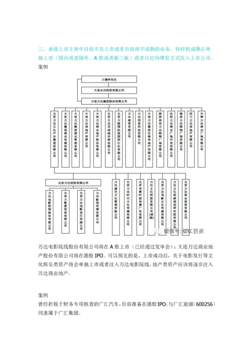 公司股权结构顶层设计方案(案例).docx