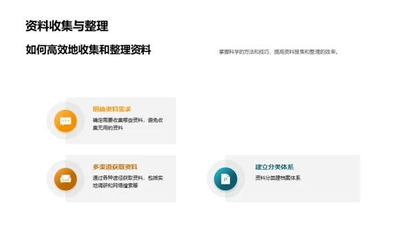 学术论文透视