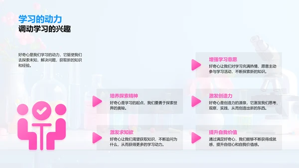 科学实验讲座PPT模板