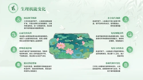 绿色中国风三伏天养生指南PPT模板