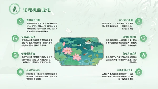 绿色中国风三伏天养生指南PPT模板