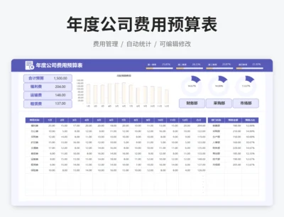 公司年度费用预算明细表