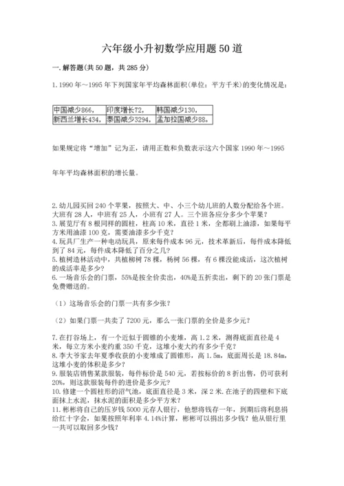 六年级小升初数学应用题50道含完整答案（全优）.docx