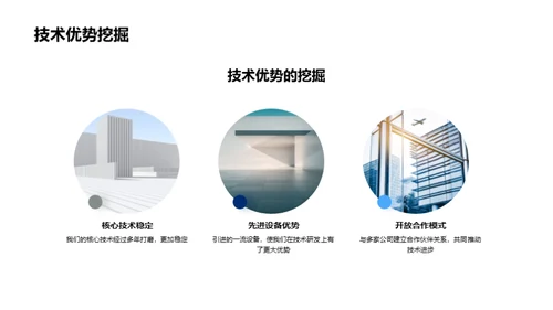 技术驱动未来