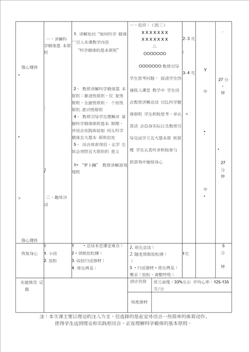 体育教学设计