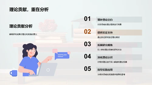 毕业论文研究旅程