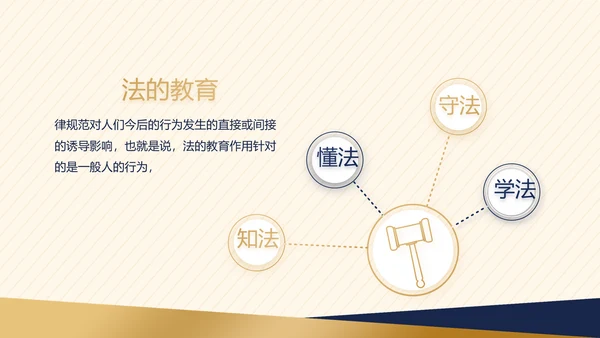 大气法律讲座工作述职报告PPT动态模板
