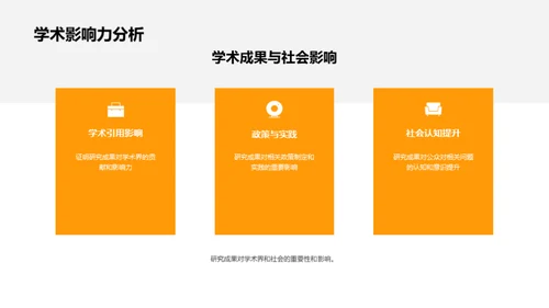 学术研究纵览
