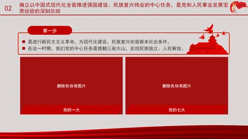 深刻理解以中国式现代化全面推进强国建设民族复兴伟业的中心任务党课PPT