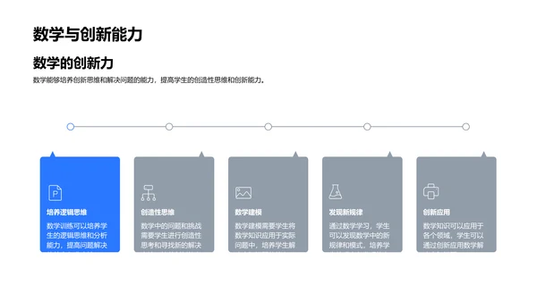 初二数学报告讲座