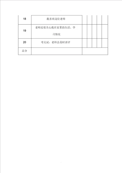 学生对教师满意度调查问卷1