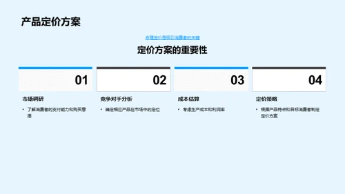 大雪节气市场洞察