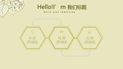 绿色小清新美容护肤宣传动态PPT